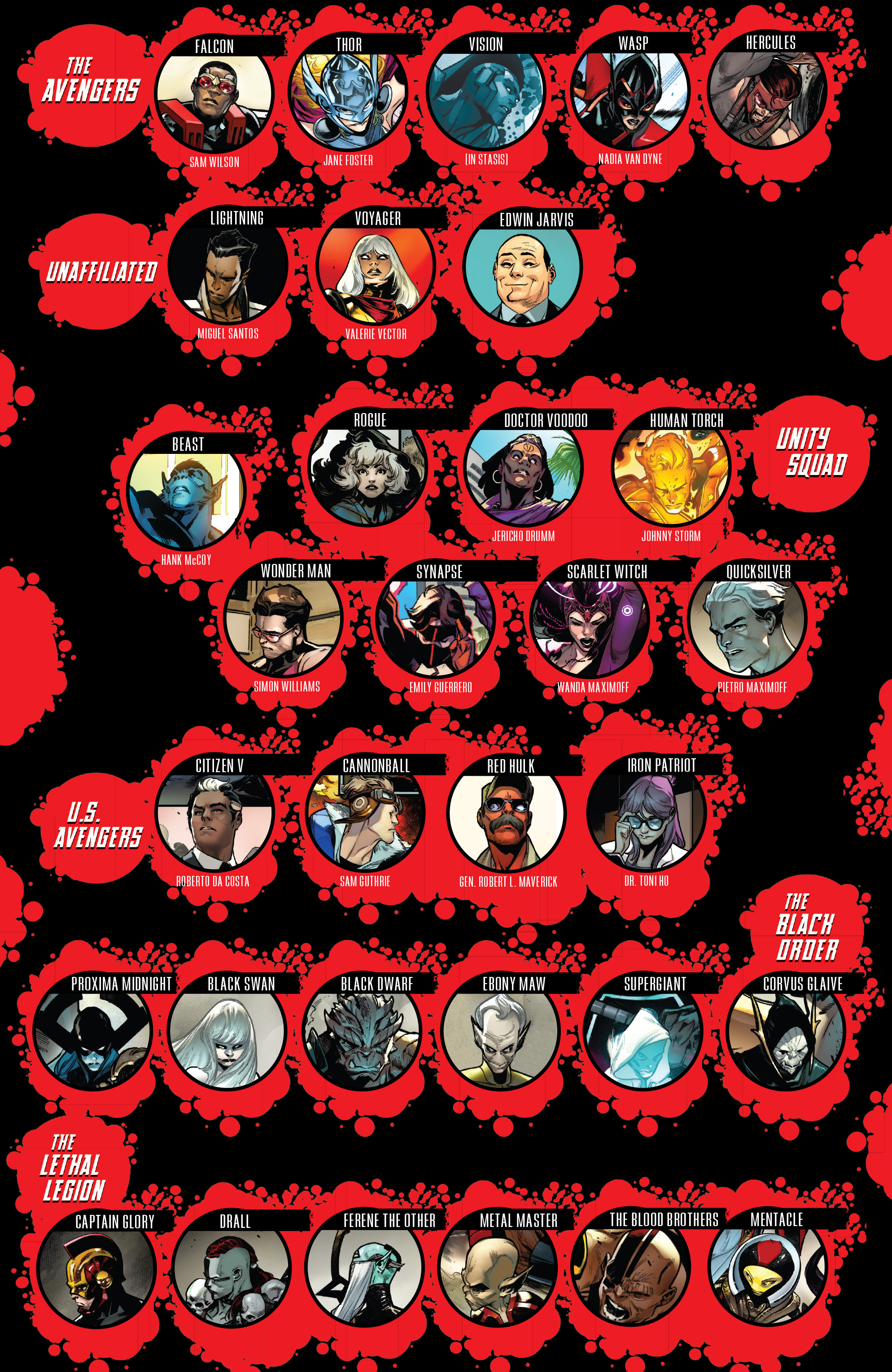 Read Avengers (2016-) Manga Online