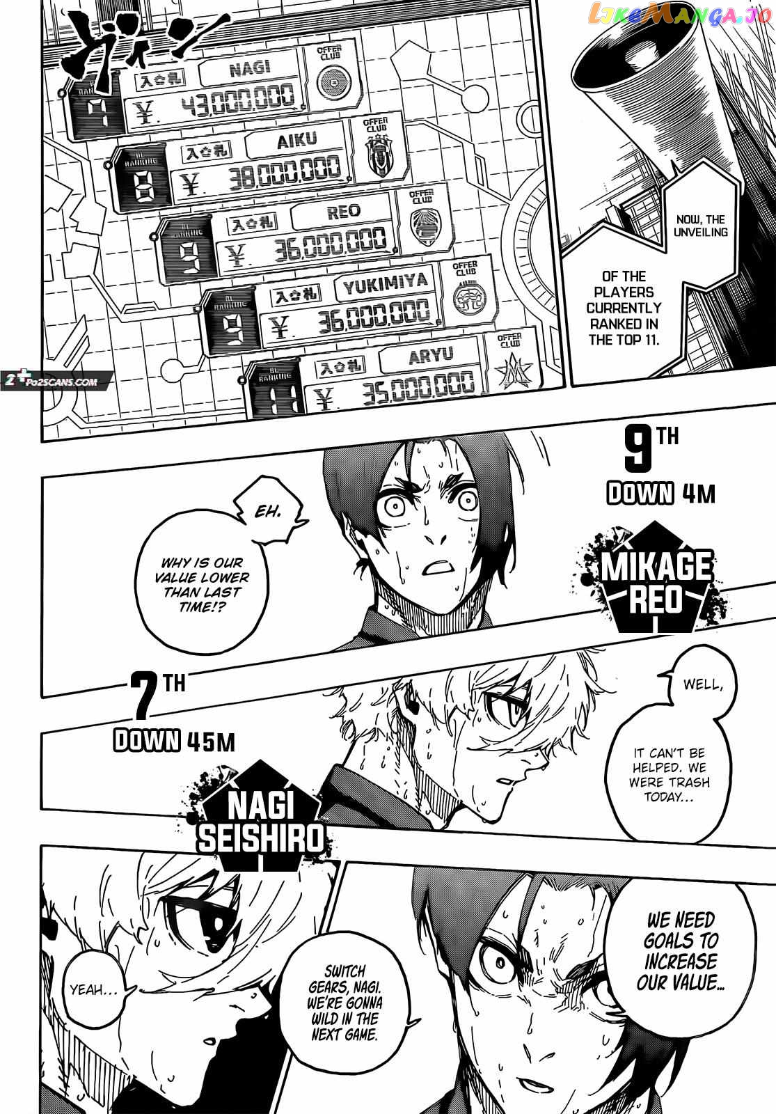 Read Blue Lock manga online Manga Online