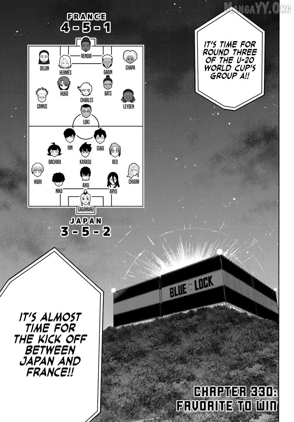 Read Blue Lock manga online Manga Online