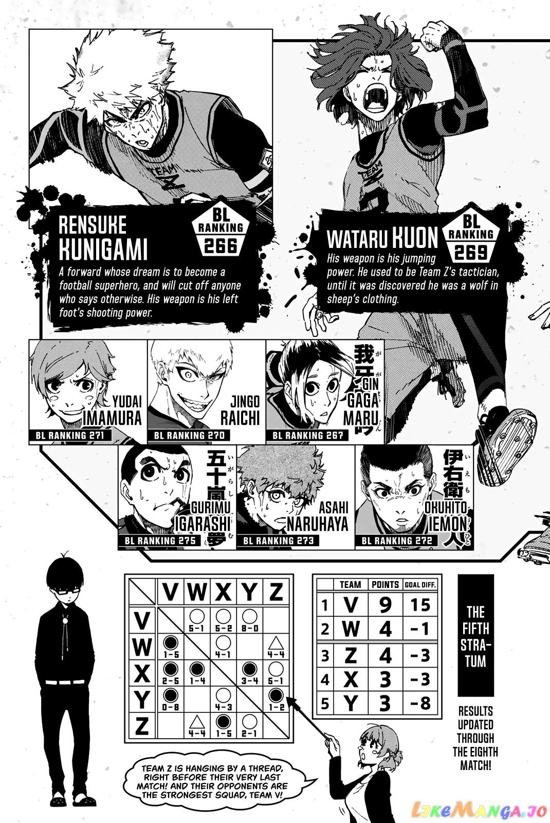 Read Blue Lock manga online Manga Online