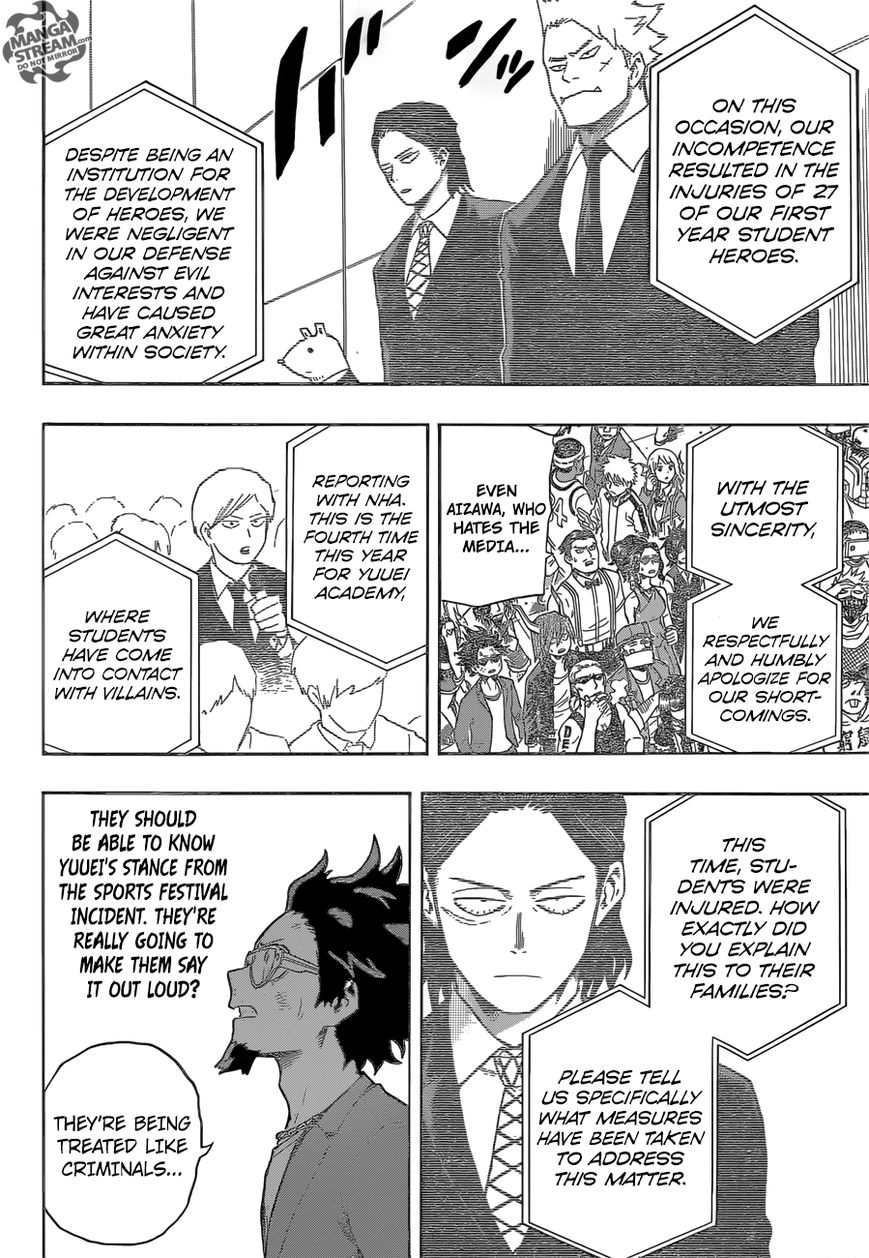 Read Boku no Hero Academia Manga Online