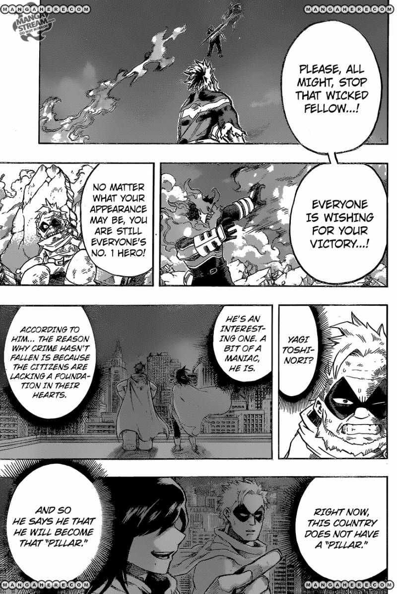 Read Boku no Hero Academia Manga Online