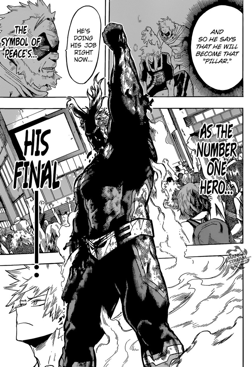 Read Boku no Hero Academia Manga Online