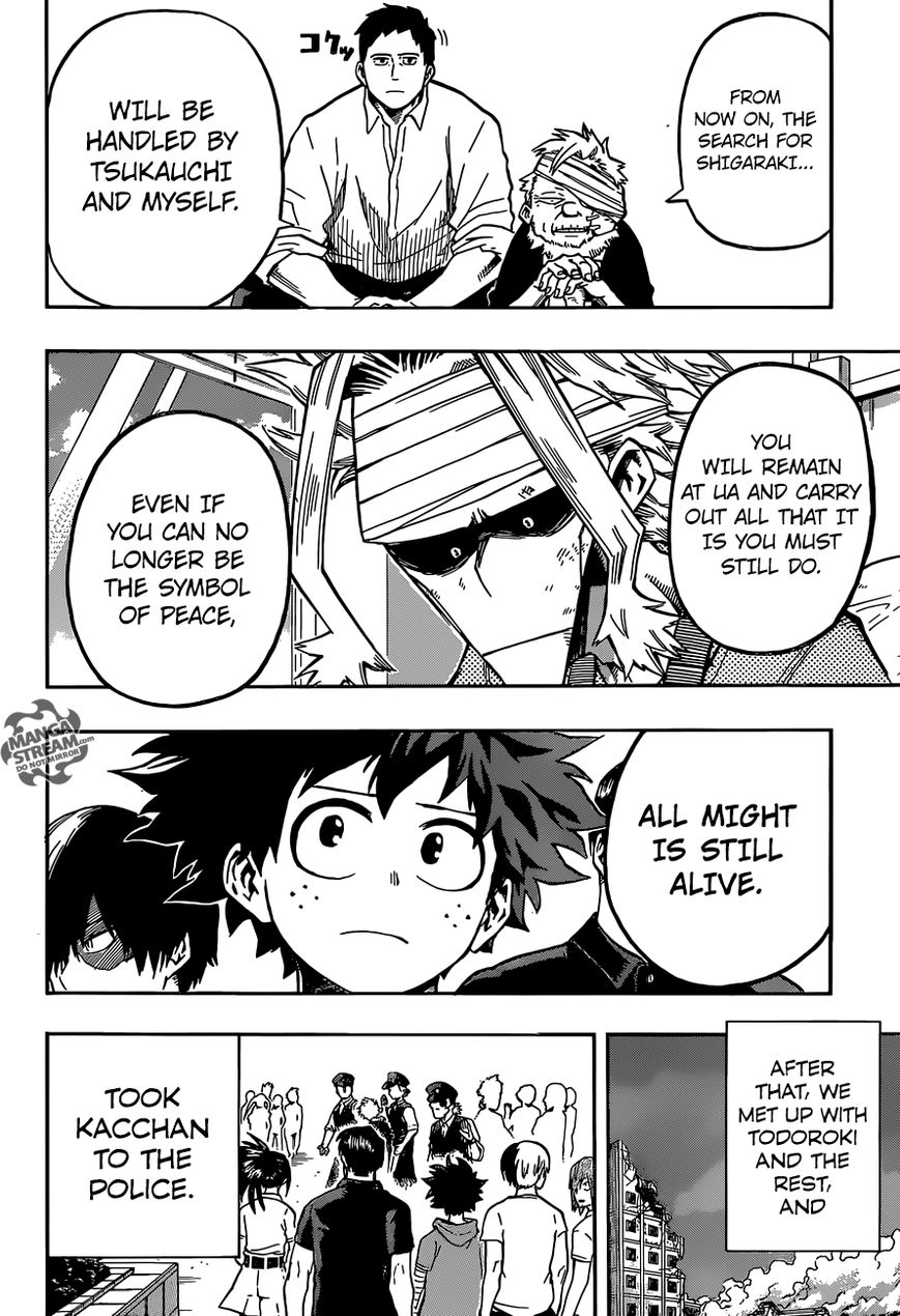 Read Boku no Hero Academia Manga Online