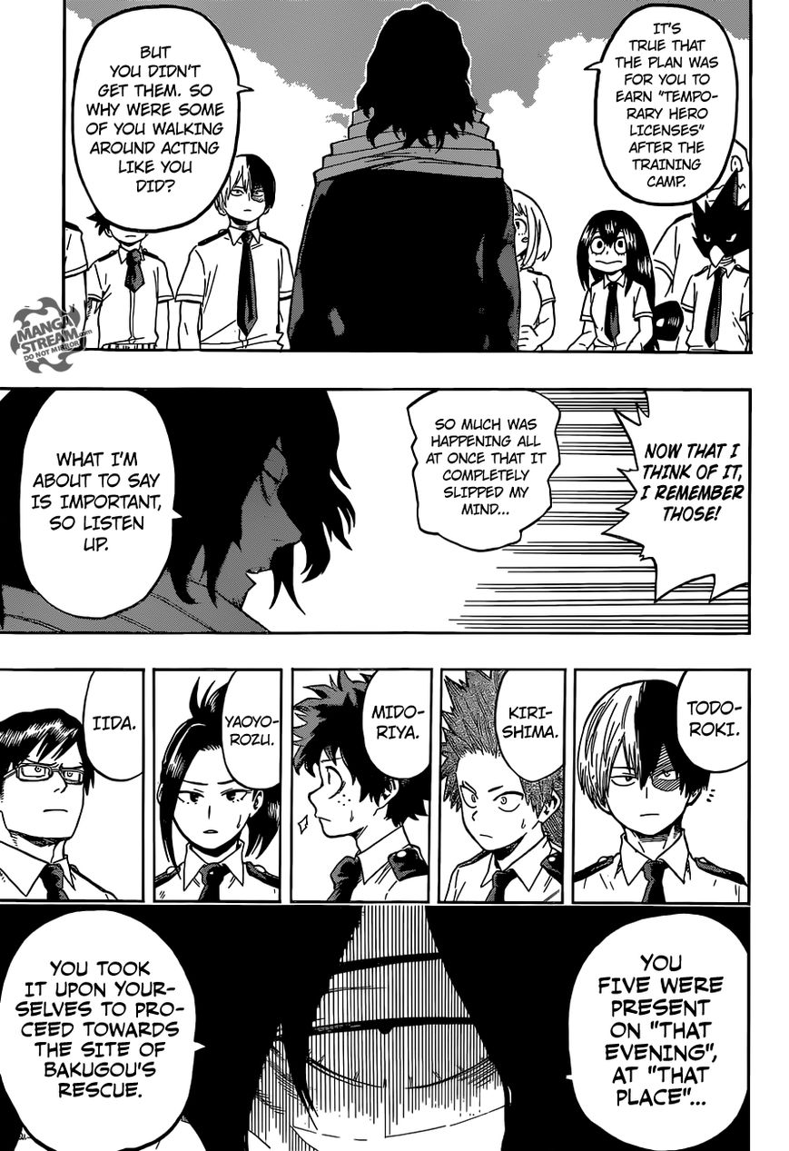 Read Boku no Hero Academia Manga Online