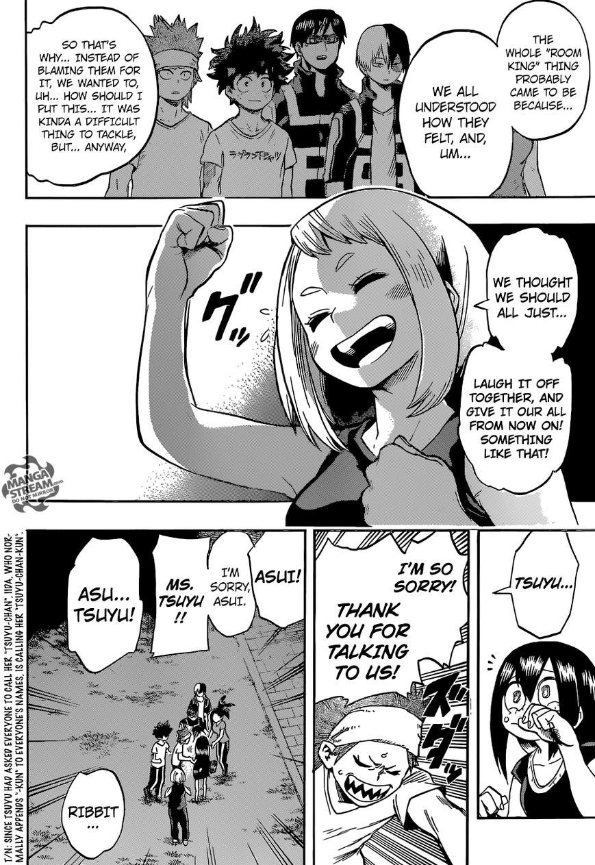 Read Boku no Hero Academia Manga Online