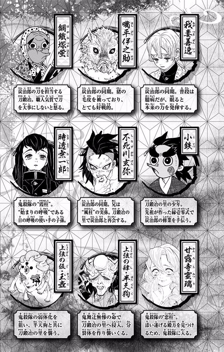 Read Kimetsu no Yaiba Manga Online