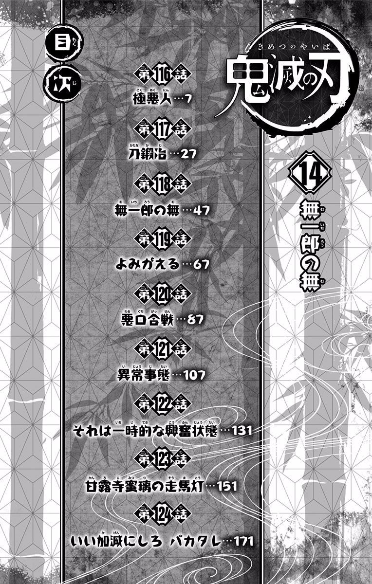 Read Kimetsu no Yaiba Manga Online