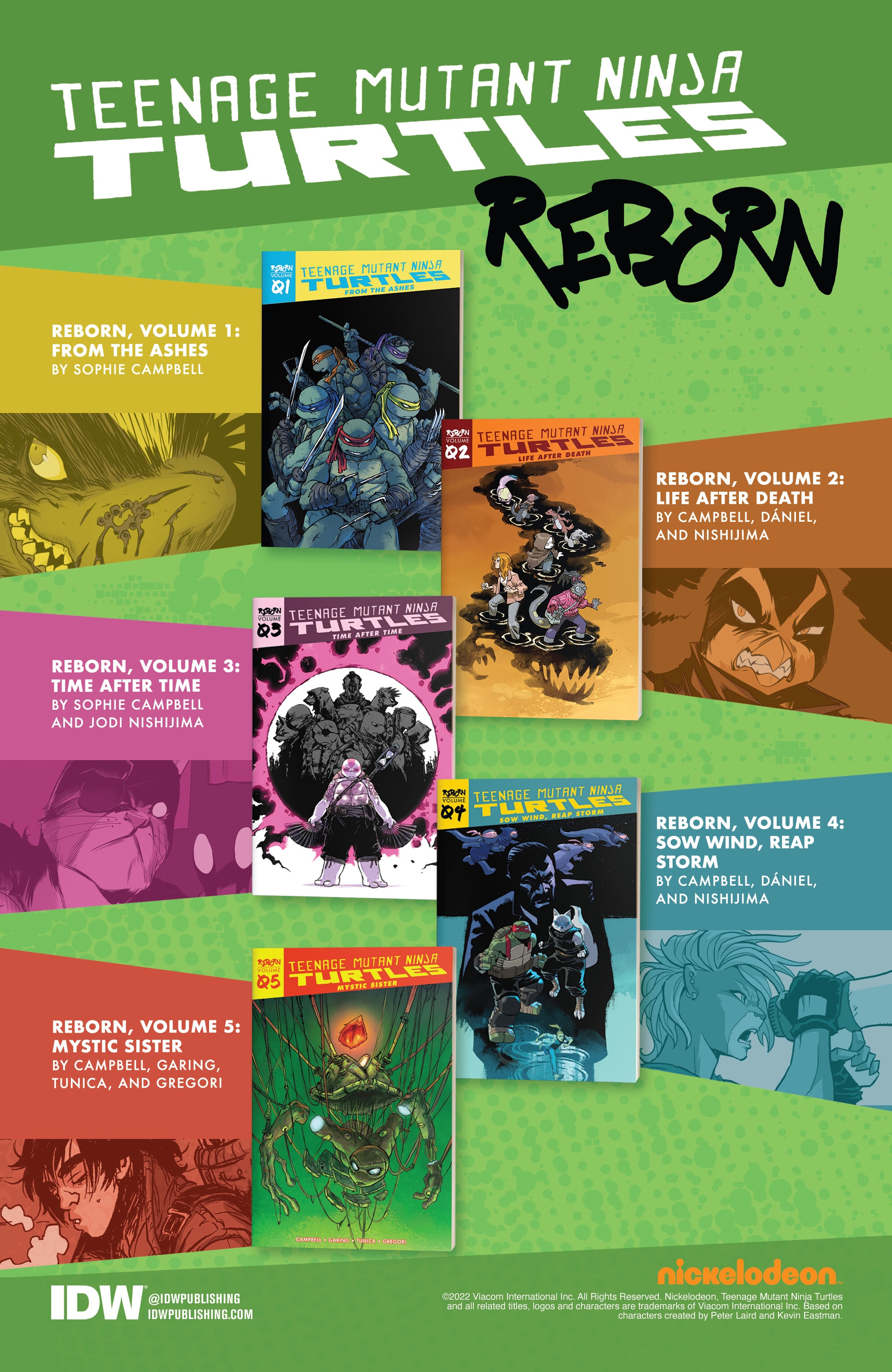 Read Teenage Mutant Ninja Turtles (2011-) Manga Online