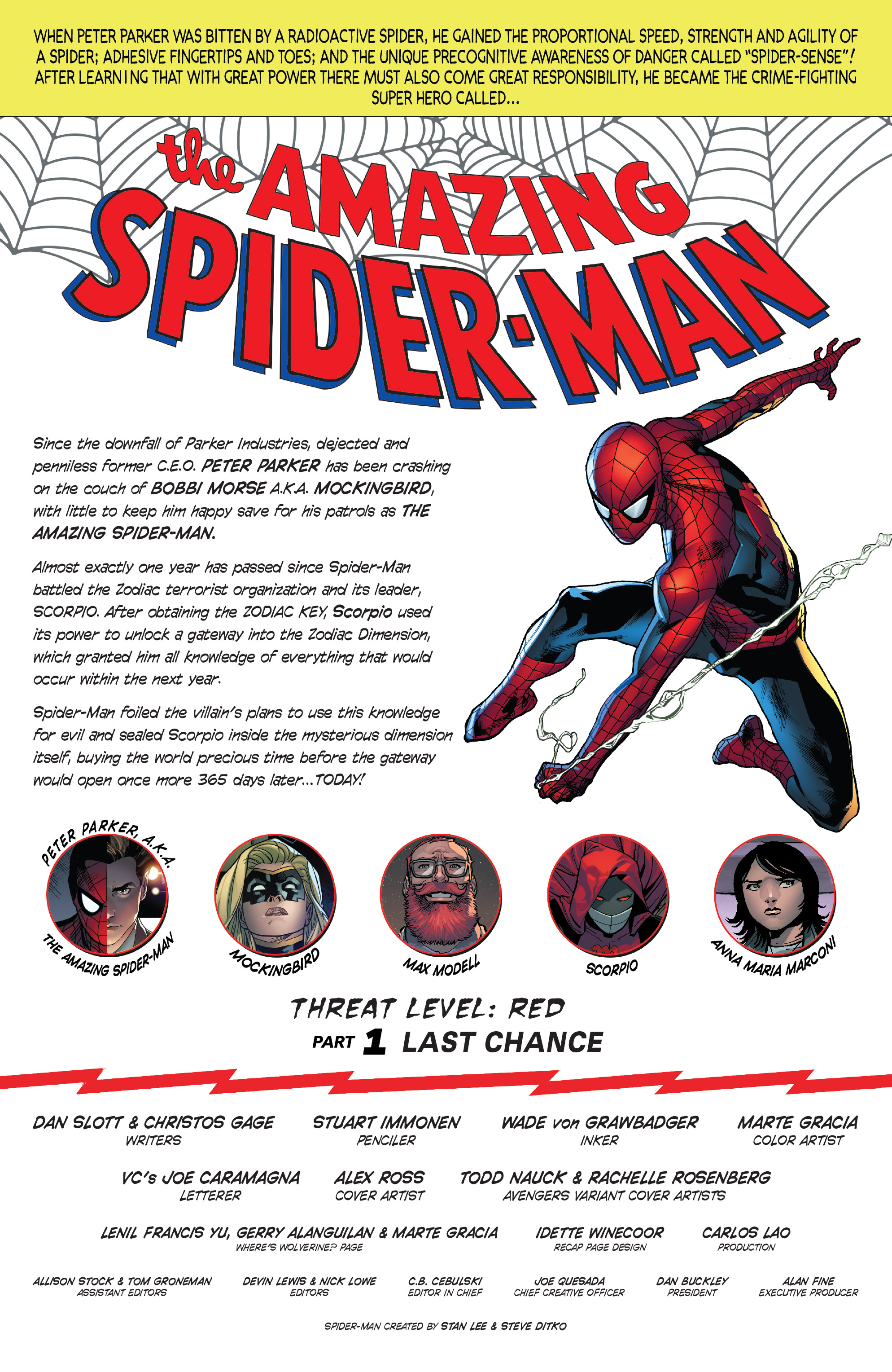 Read The Amazing Spider-Man (2015-) Manga Online