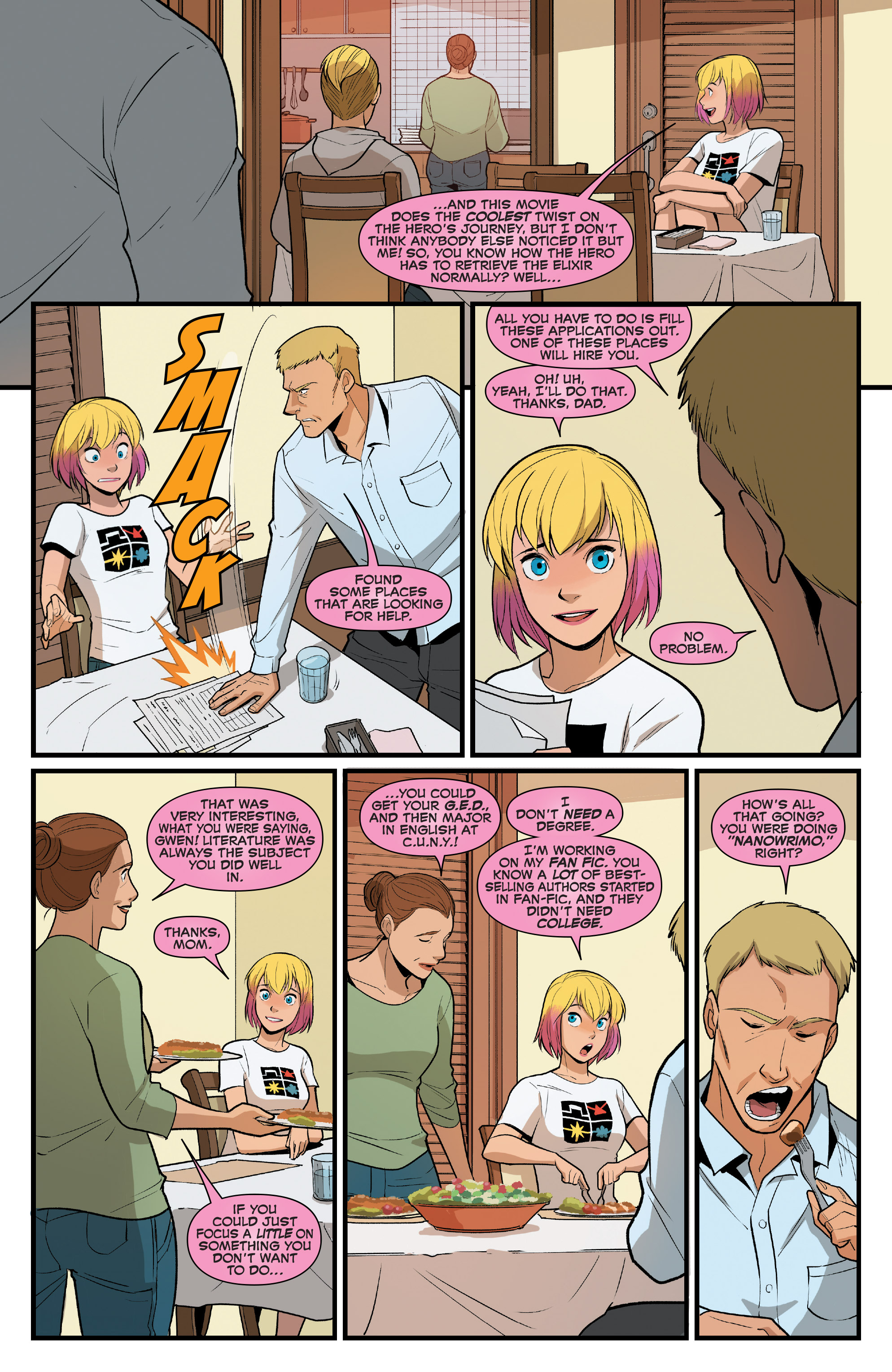 Read The Unbelievable Gwenpool (2016-) Manga Online