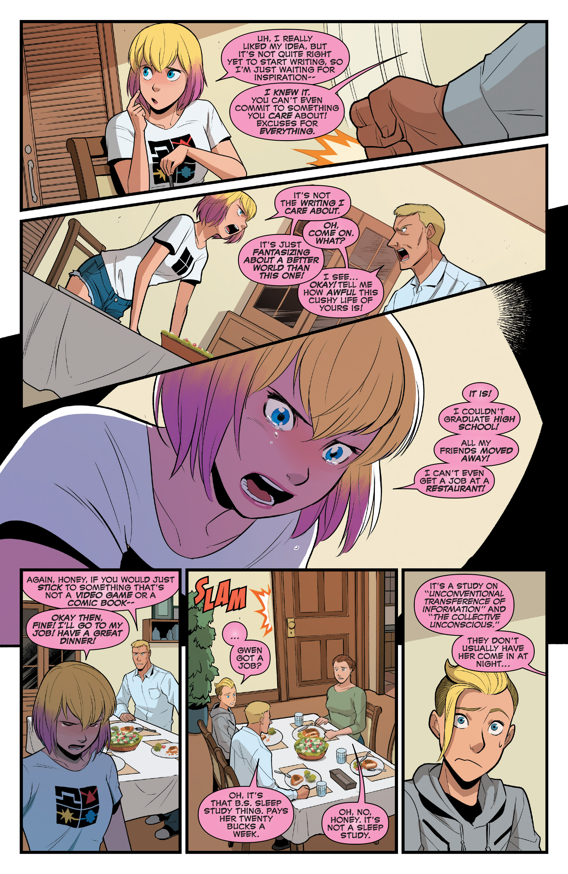 Read The Unbelievable Gwenpool (2016-) Manga Online