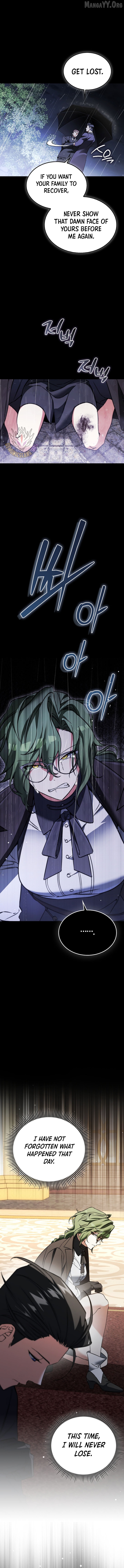 Read a villains will to survive Manga Online