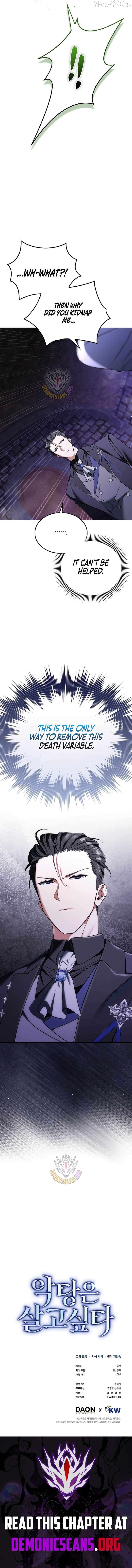 Read a villains will to survive Manga Online