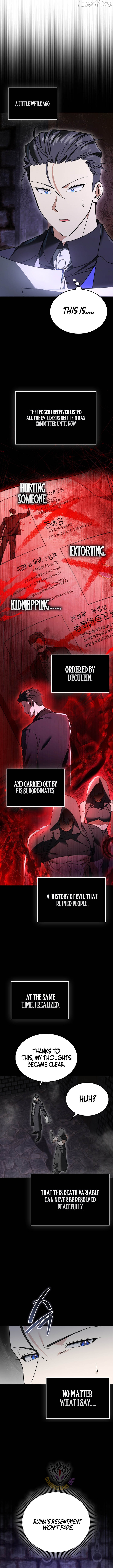 Read a villains will to survive Manga Online