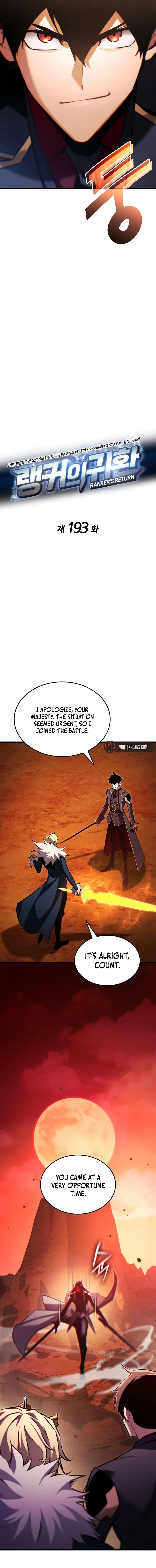 Read ranker's return Manga Online