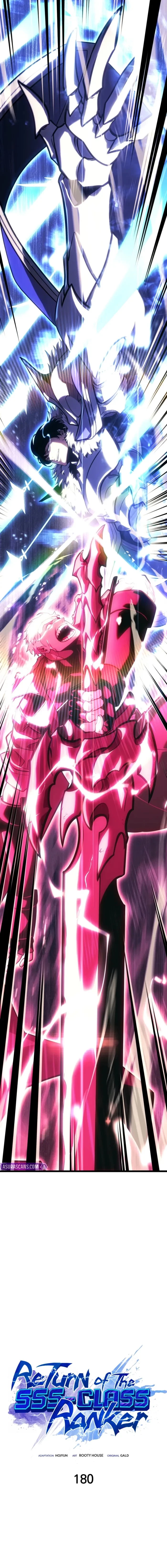 Read return of the sss-class ranker Manga Online
