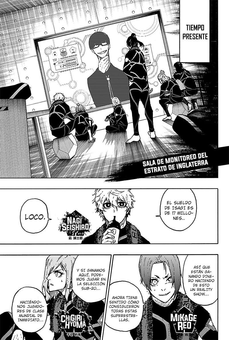 Read Blue Lock manga online español Manga Online