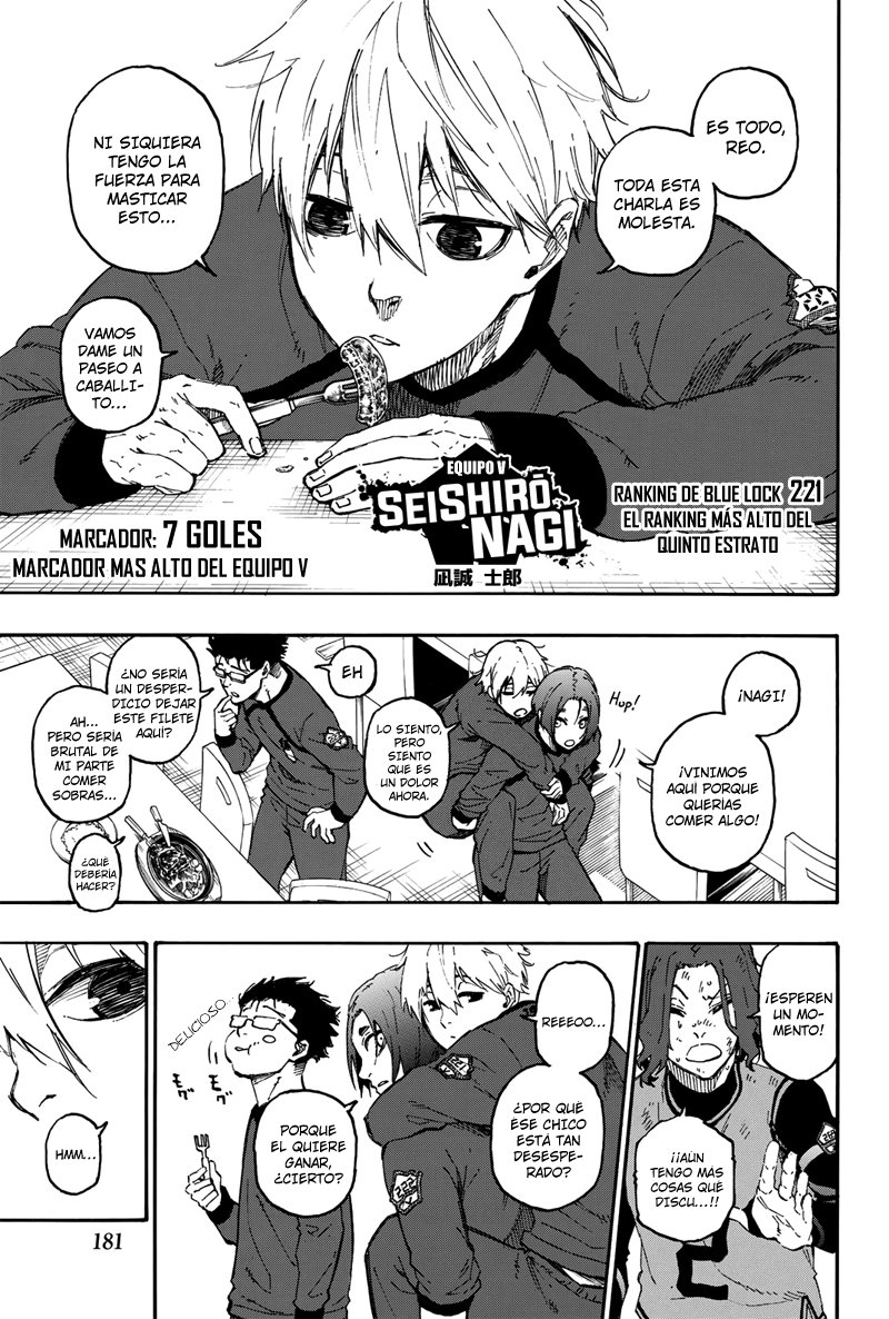 Read Blue Lock manga online español Manga Online