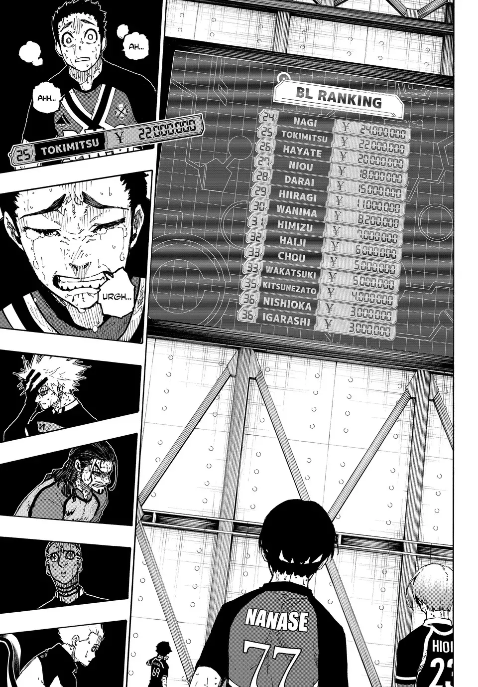 Read Blue Lock manga online español Manga Online