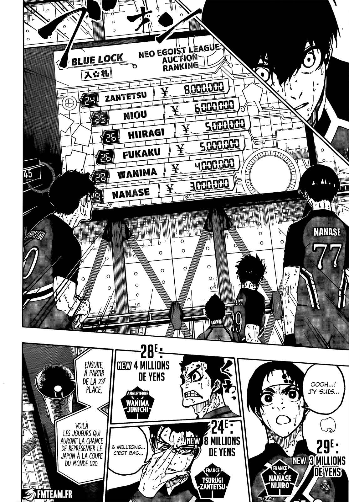 Read Blue Lock manga fr Manga Online