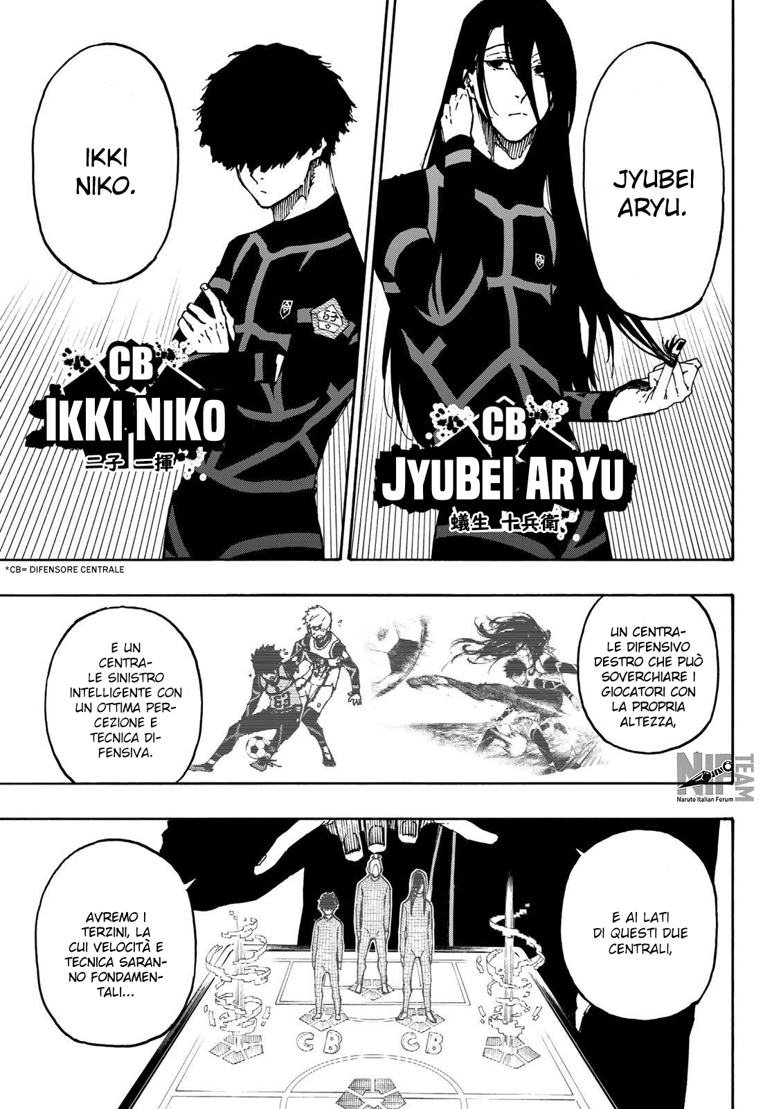 Read Blue Lock it Manga Online