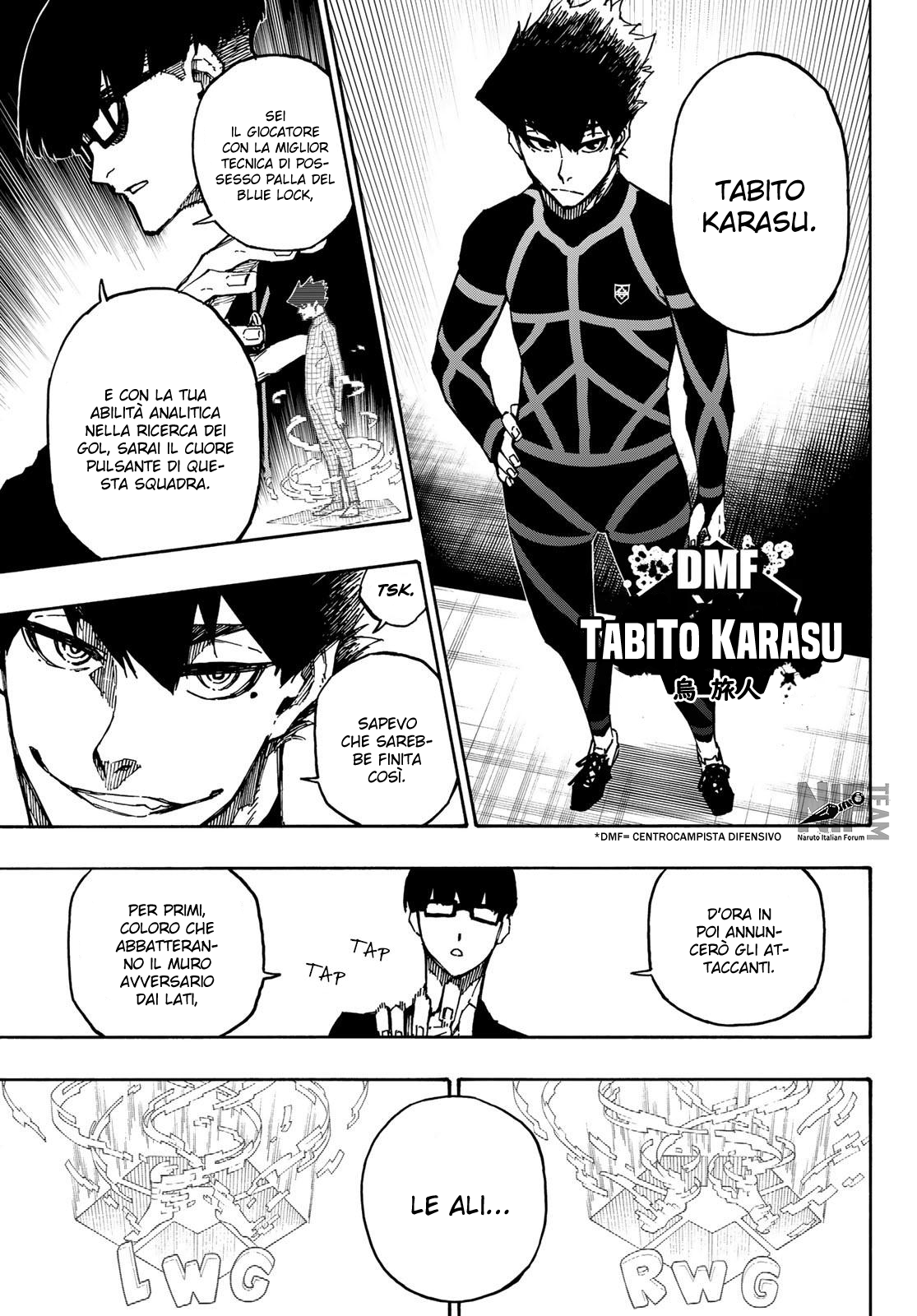 Read Blue Lock it Manga Online