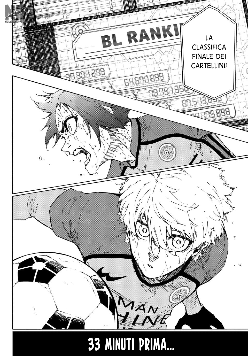 Read Blue Lock it Manga Online