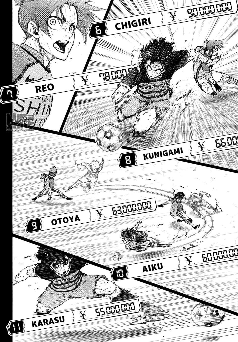 Read Blue Lock it Manga Online