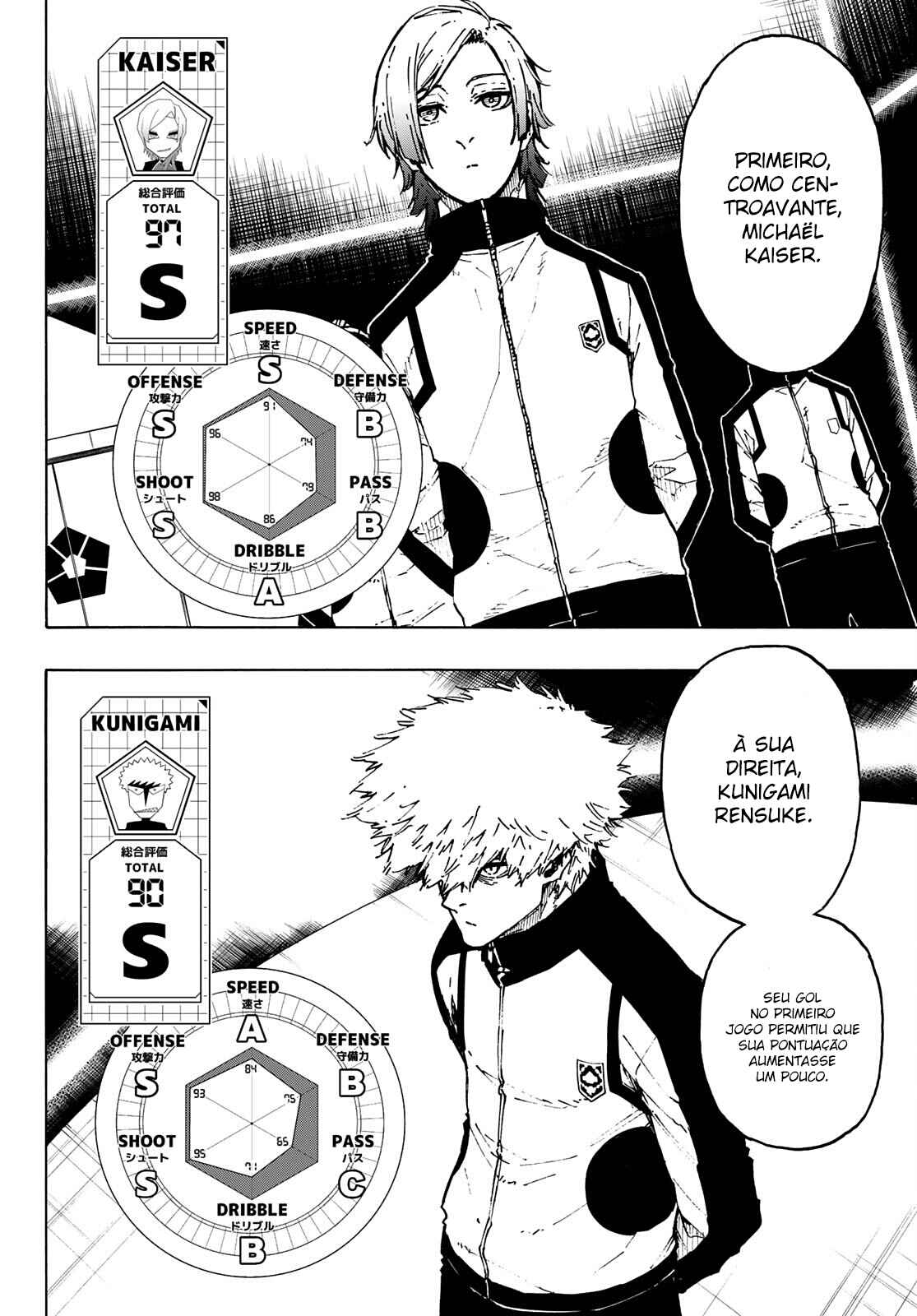 Read Blue Lock pr Manga Online