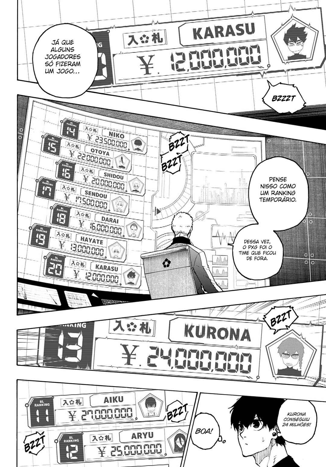 Read Blue Lock pr Manga Online