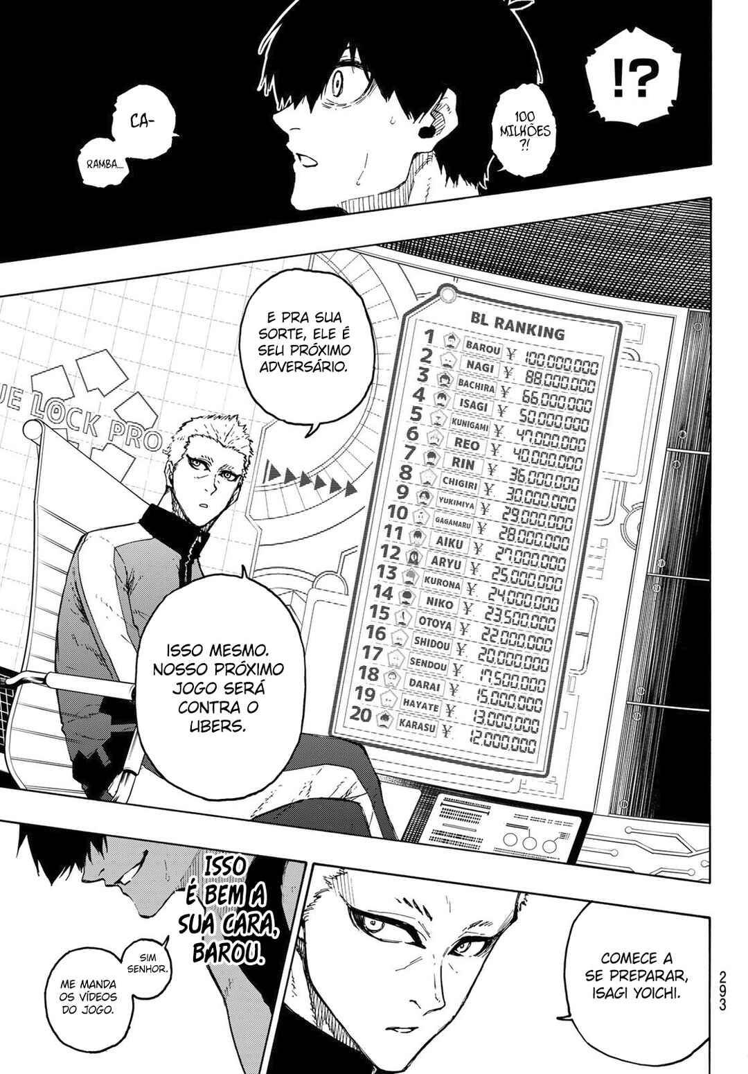 Read Blue Lock pr Manga Online