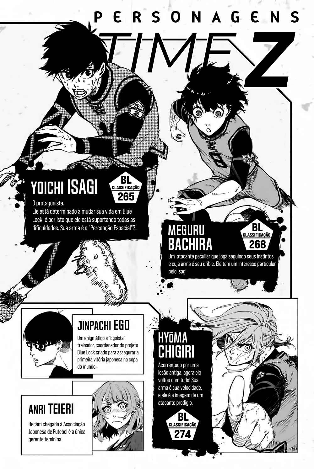 Read Blue Lock pr Manga Online